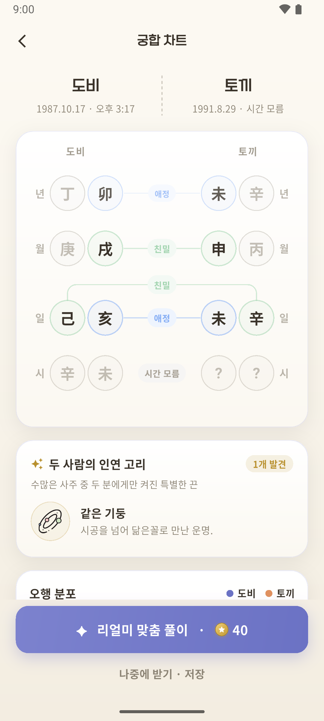 우리, 얼마나 잘 맞을까?